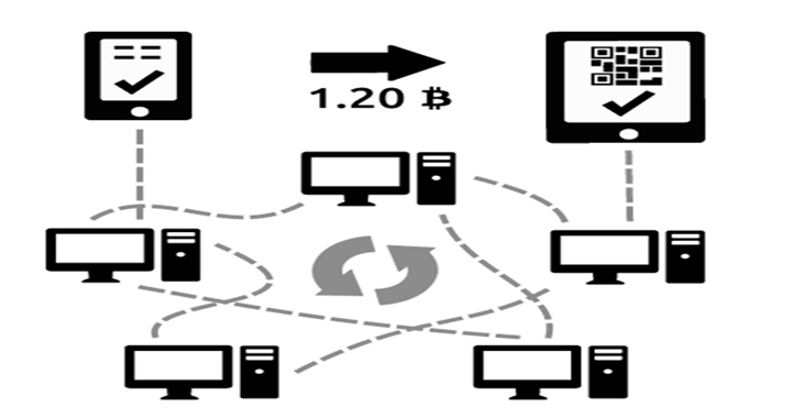 bitcoin2