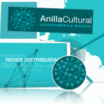 anillacultural